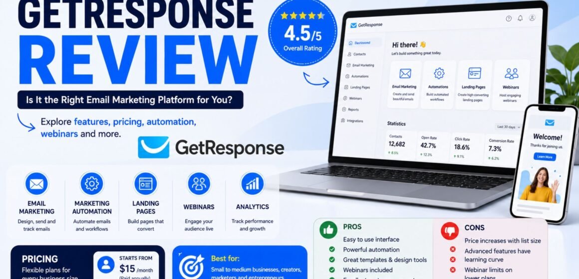 GetResponse Review