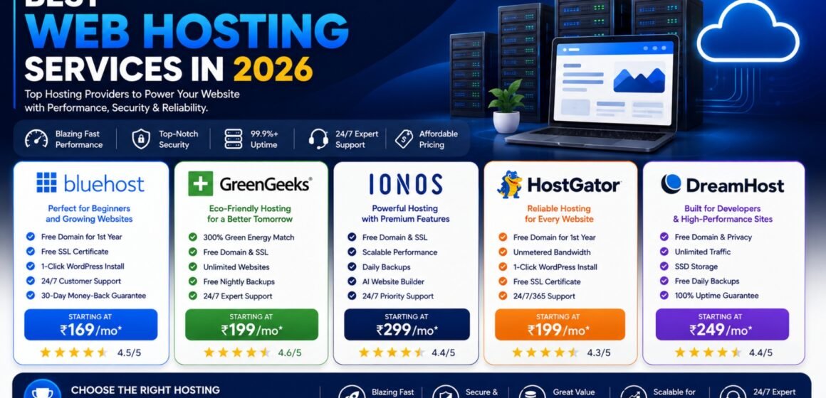 10 Best Web Hosting Services in 2026