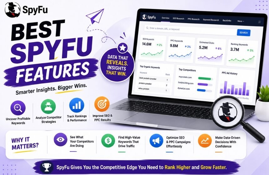 Best SpyFu Features
