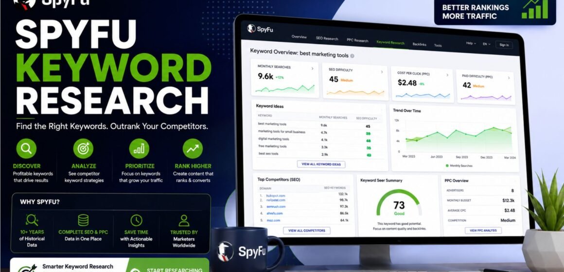 2 SpyFu keyword research