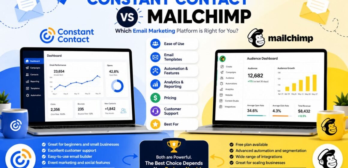 3 Constant Contact vs Mailchimp
