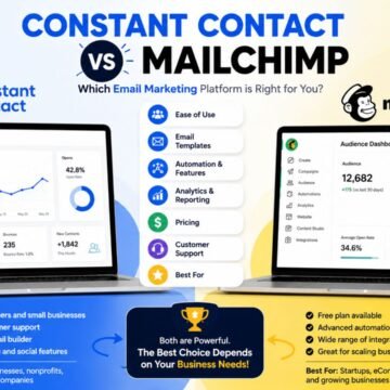 3 Constant Contact vs Mailchimp