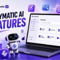 Copymatic AI Features