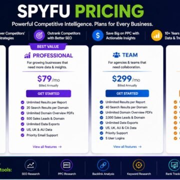 5 SpyFu Pricing