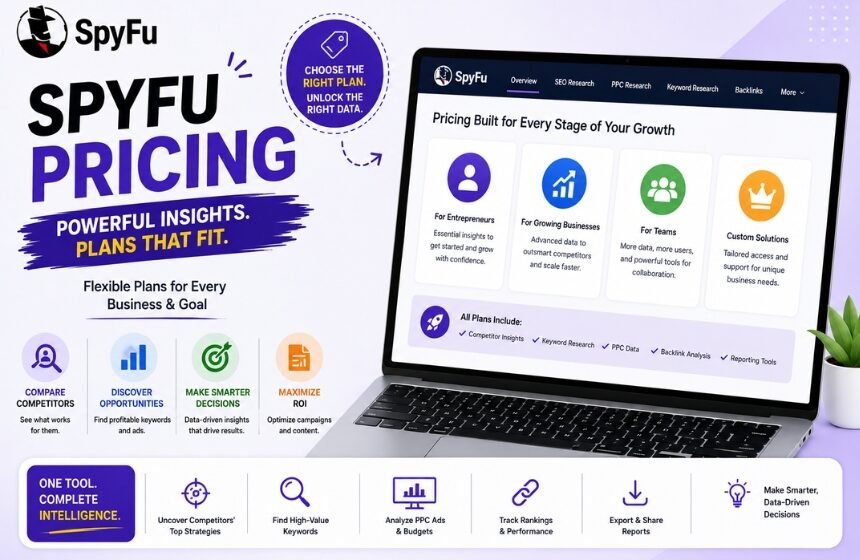 SpyFu Pricing