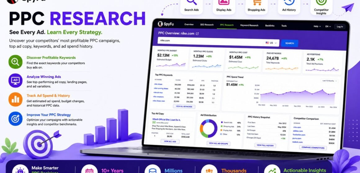 7 SpyFu PPC Research