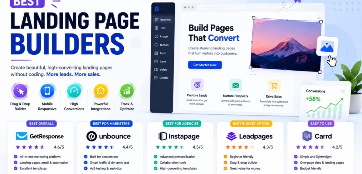 Best Landing Page Builders