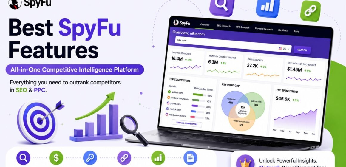 9 Best SpyFu Features