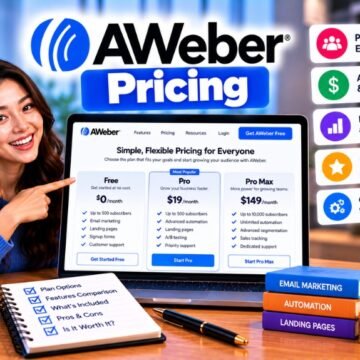 AWeber Pricing