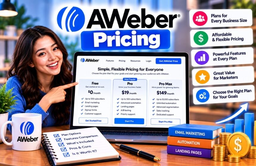 AWeber Pricing