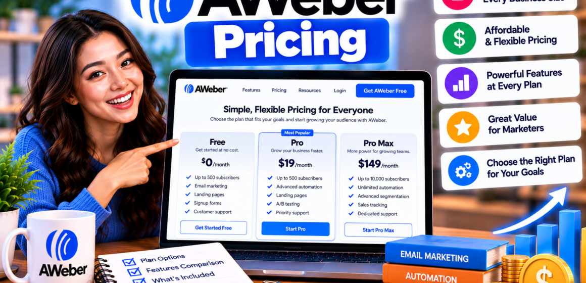 aweber4 AWeber Pricing