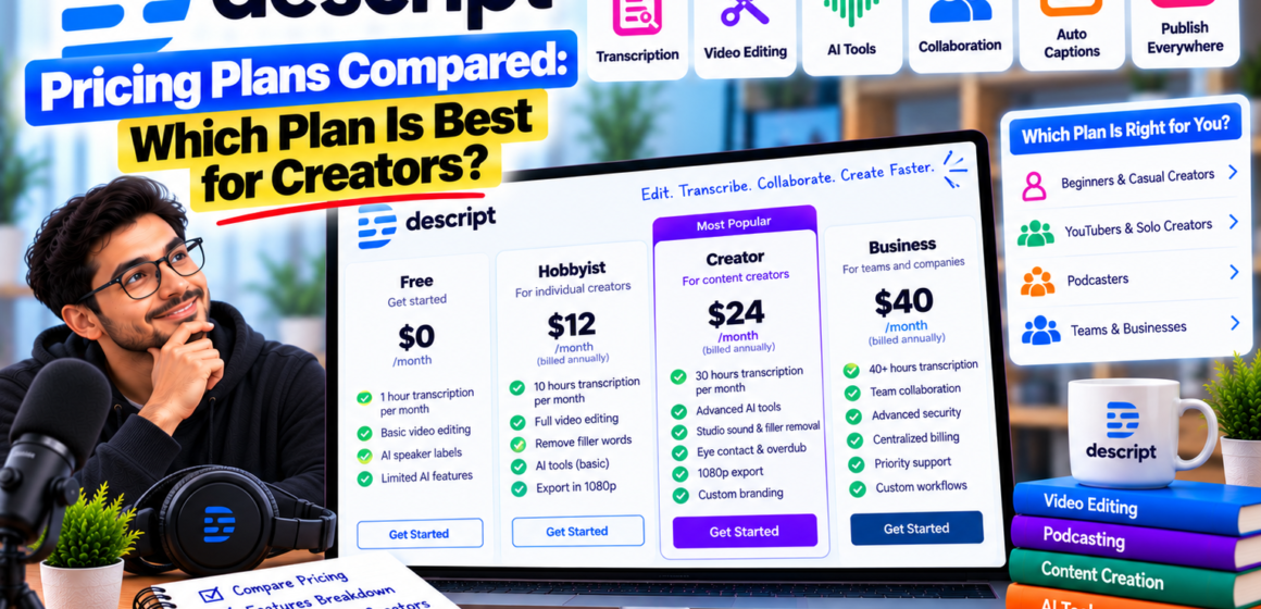 descript2 Descript Pricing Plans