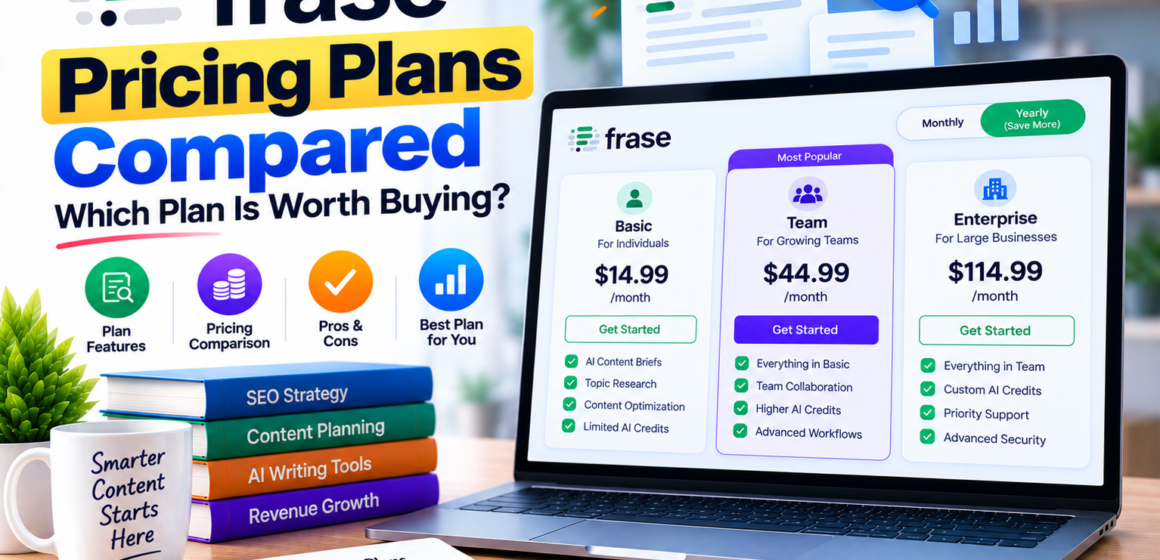 Frase Pricing Plans Compared