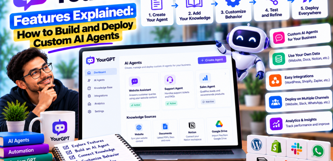gpt4 YourGPT Features Explained