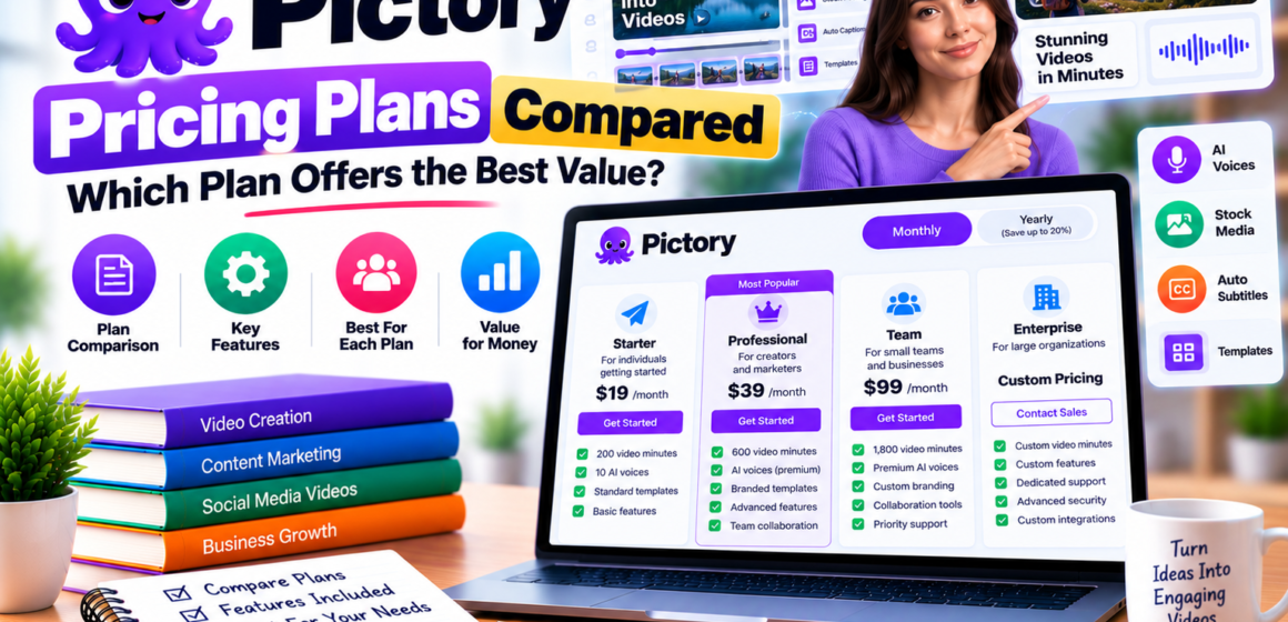 Pictory Pricing Plans